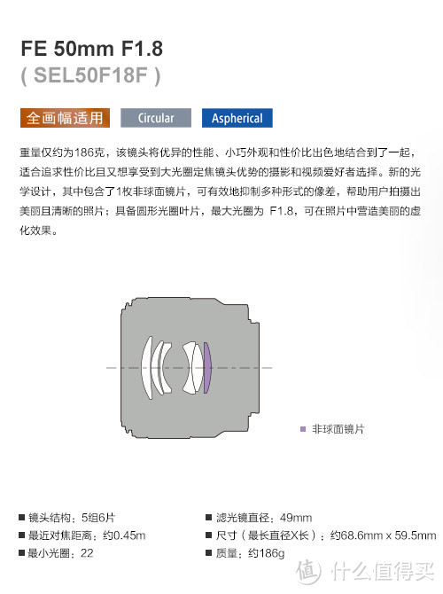 为什么我会选择索痰盂 FE50/1.8