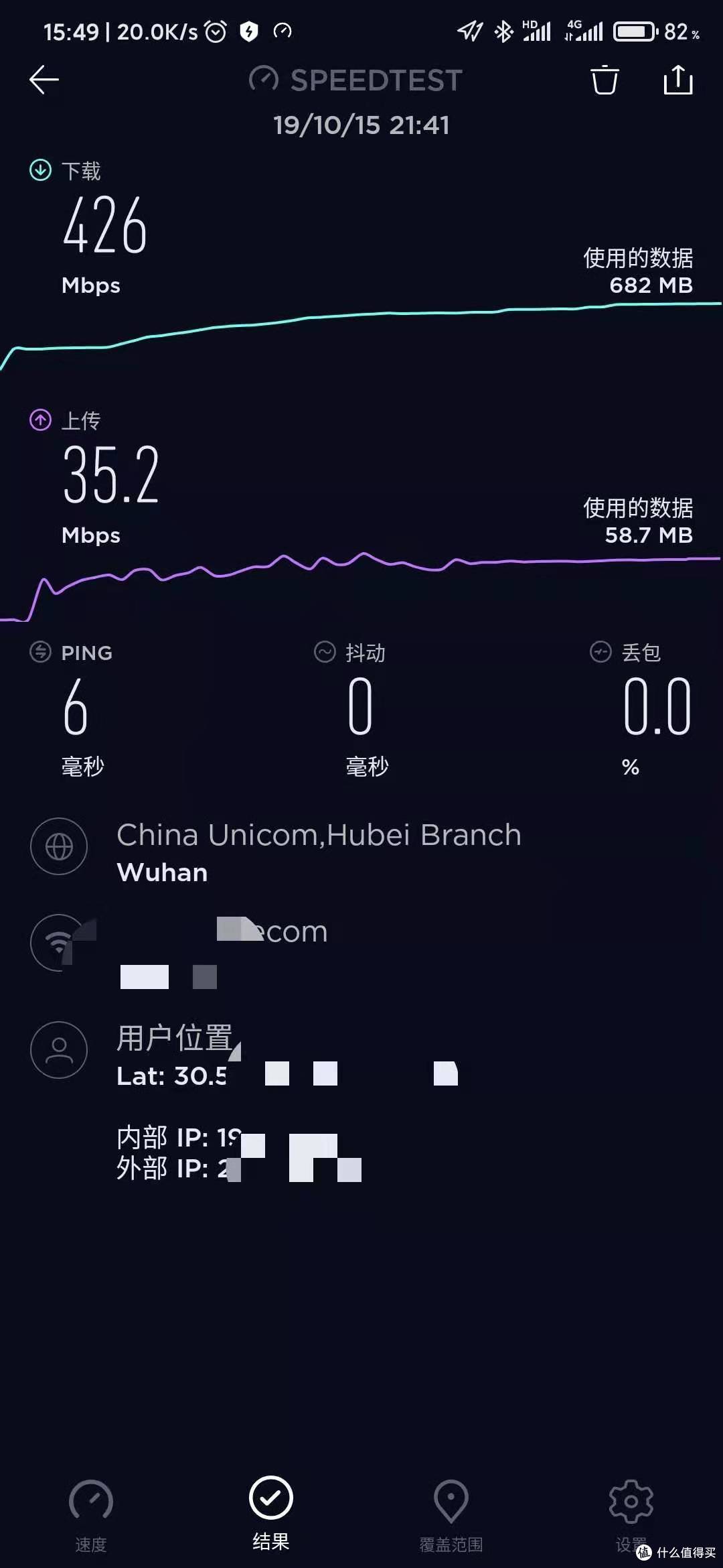 路由器 篇五:家庭网络的试坑之路(回归总结下UBNT的运行情况)