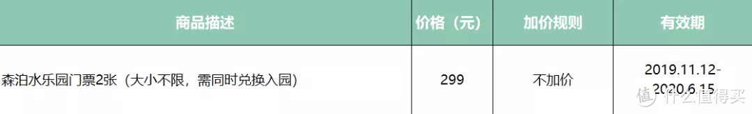 599一晚的森泊木屋还含早含乐园门票的，唯双11有