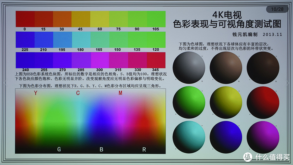 追求品质感的观影体验 优派X10-4K家用投影仪