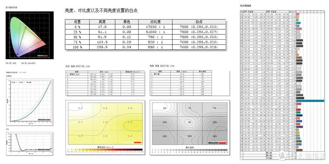 惠普光影精灵5告诉你，全场景应对选我没毛病