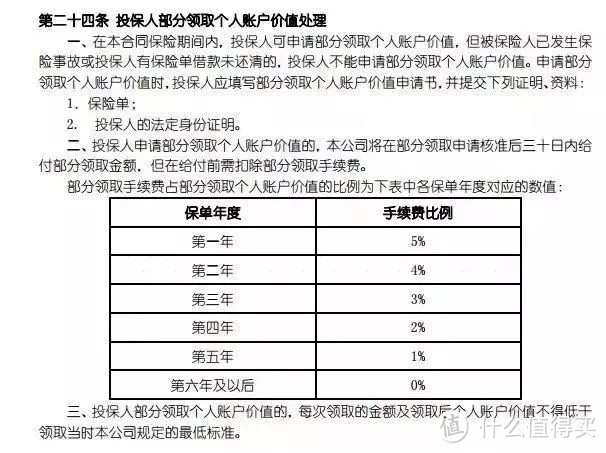 保险界双十一产品，交9万拿回120万，你买了的话祝你好运！