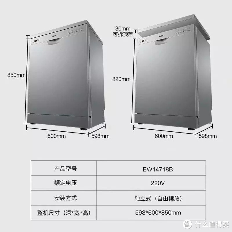 30W+真实用户都叫好的厨电产品，趁着双十一赶紧加入购物车吧