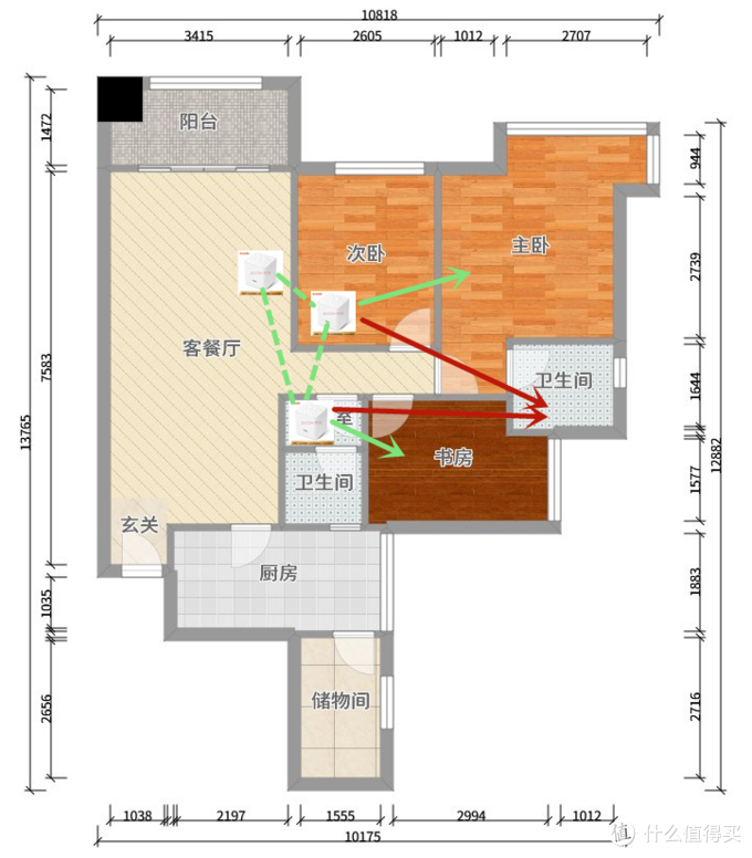 三台MW3方案