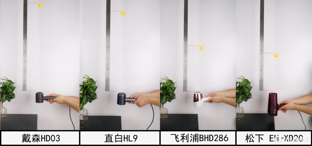 千元级以上高端吹风机该怎么选?亲测体验,有图有真相!