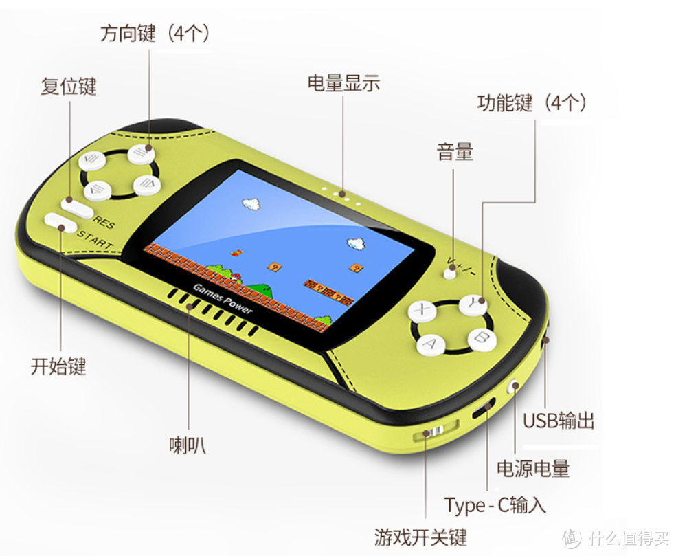 开箱可能是史上续航最强的“掌机”