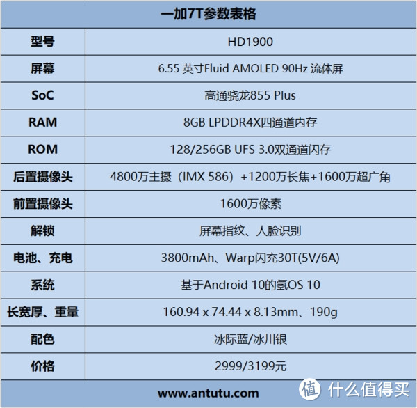 一加OnePlus7T才上手的简评