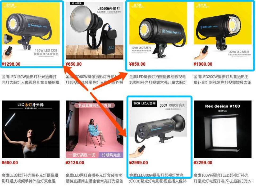 金鹰LED2000+抛物线柔光箱到手开箱