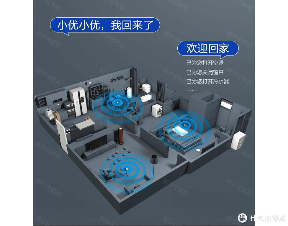 AI+IoT的全场景才是未来 海尔小优音箱体验