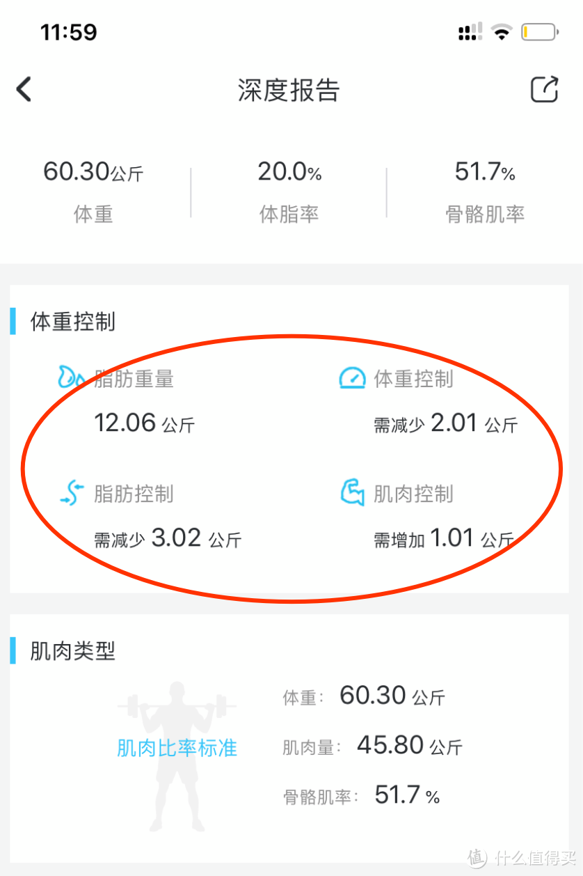 智能体脂秤，让你更懂你自己—云康宝体脂秤mini心率版简评