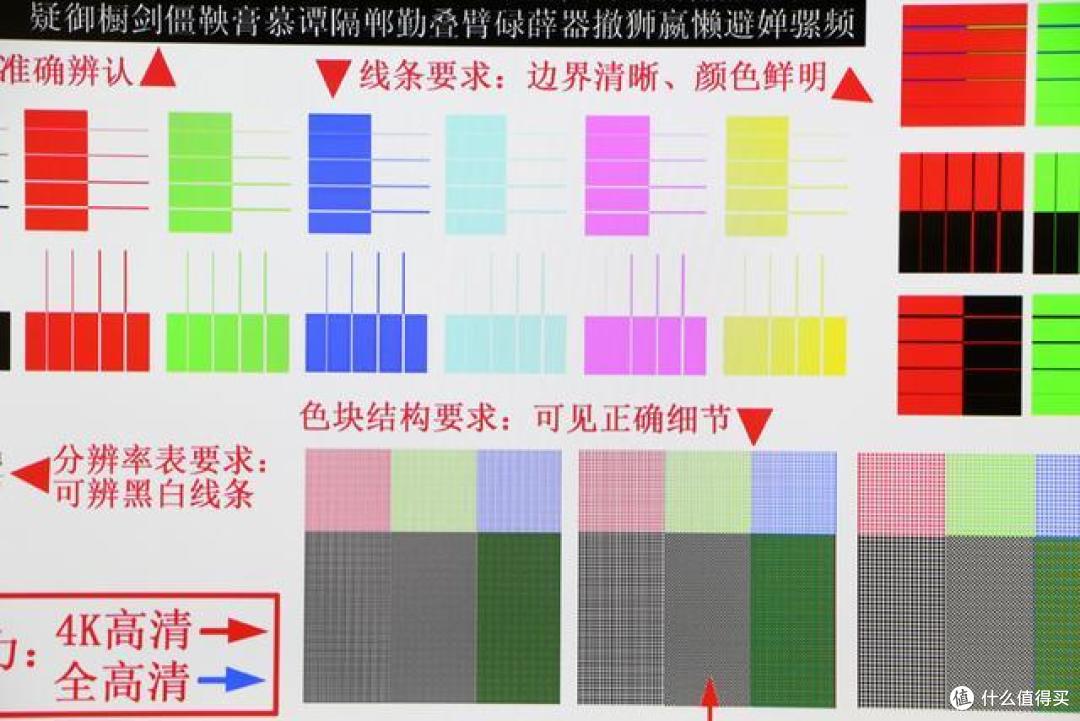 乐视Y50评测!4K+AI语音,翻身之作,乐视电视或许凭它重铸辉煌!