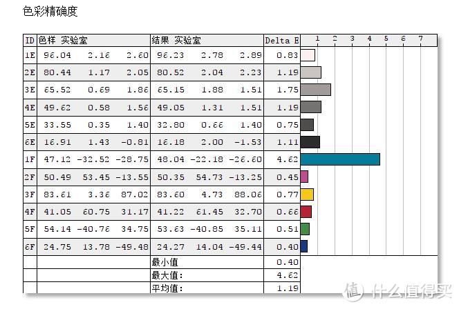 金牌装机单：双十一如何打造实惠工作/游戏主机？这份干货技巧值得收藏！