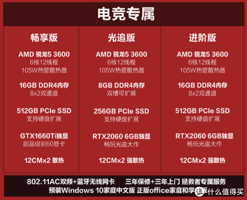 游戏设计办公一站式解决，拯救者刃7000P锐不可挡