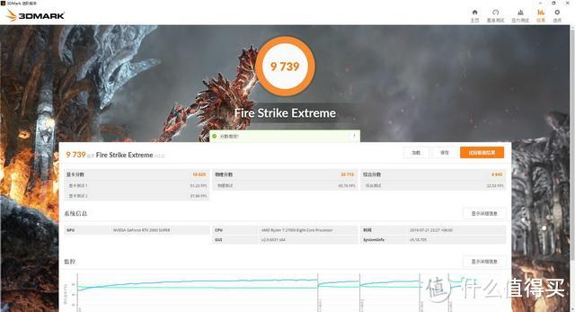 跳级之作，性能不输RTX2070！铭瑄2060super电竞之心装机体验