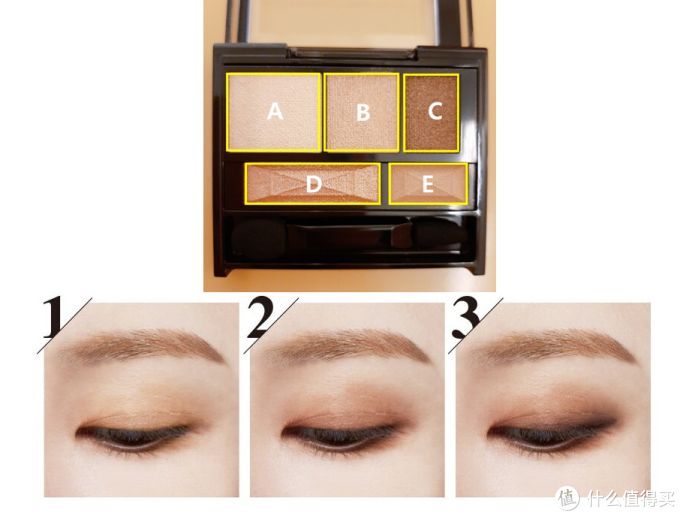 测评 Kate骨干五色眼影 Visee宝石光泽眼影的色号特点及画法详解 眼影 什么值得买