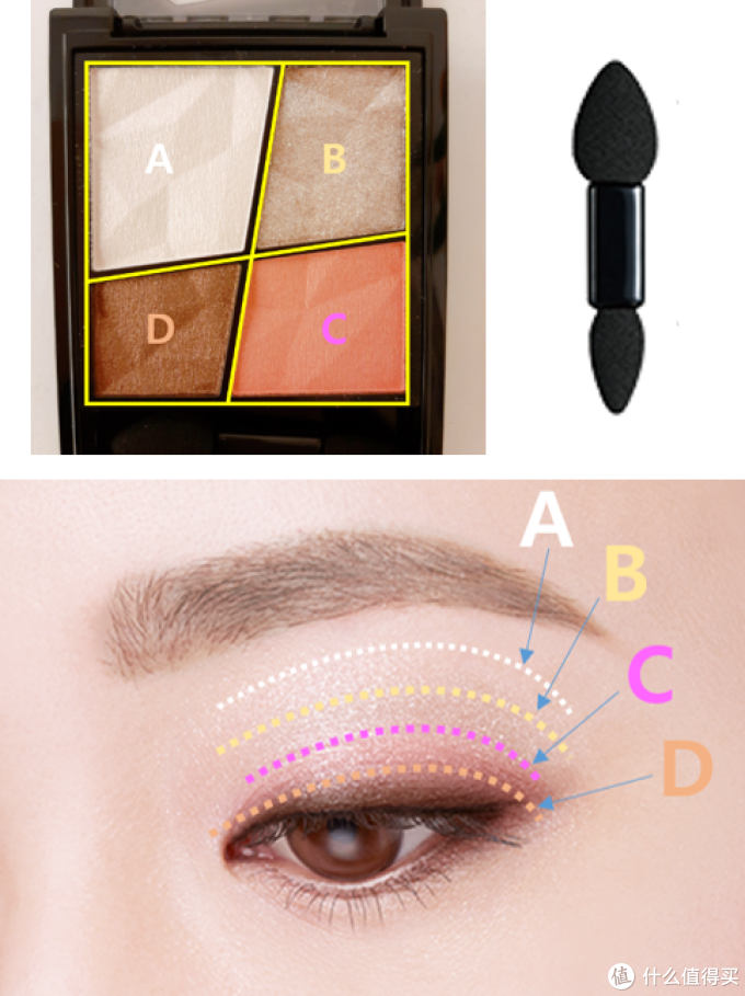 测评 Kate骨干五色眼影 Visee宝石光泽眼影的色号特点及画法详解 眼影 什么值得买