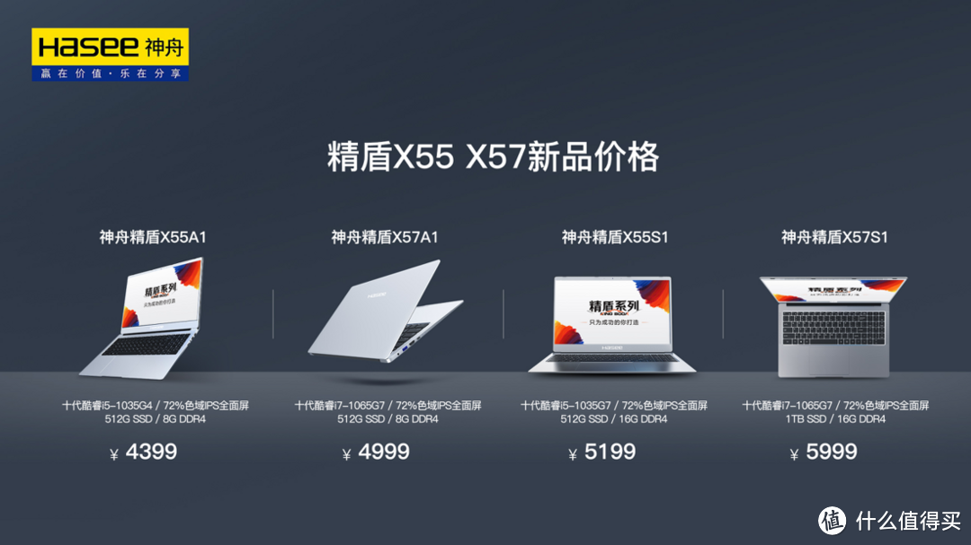 2019神舟电脑X55/X57系列新品:开启“芯”十代,匠心打造国潮好本