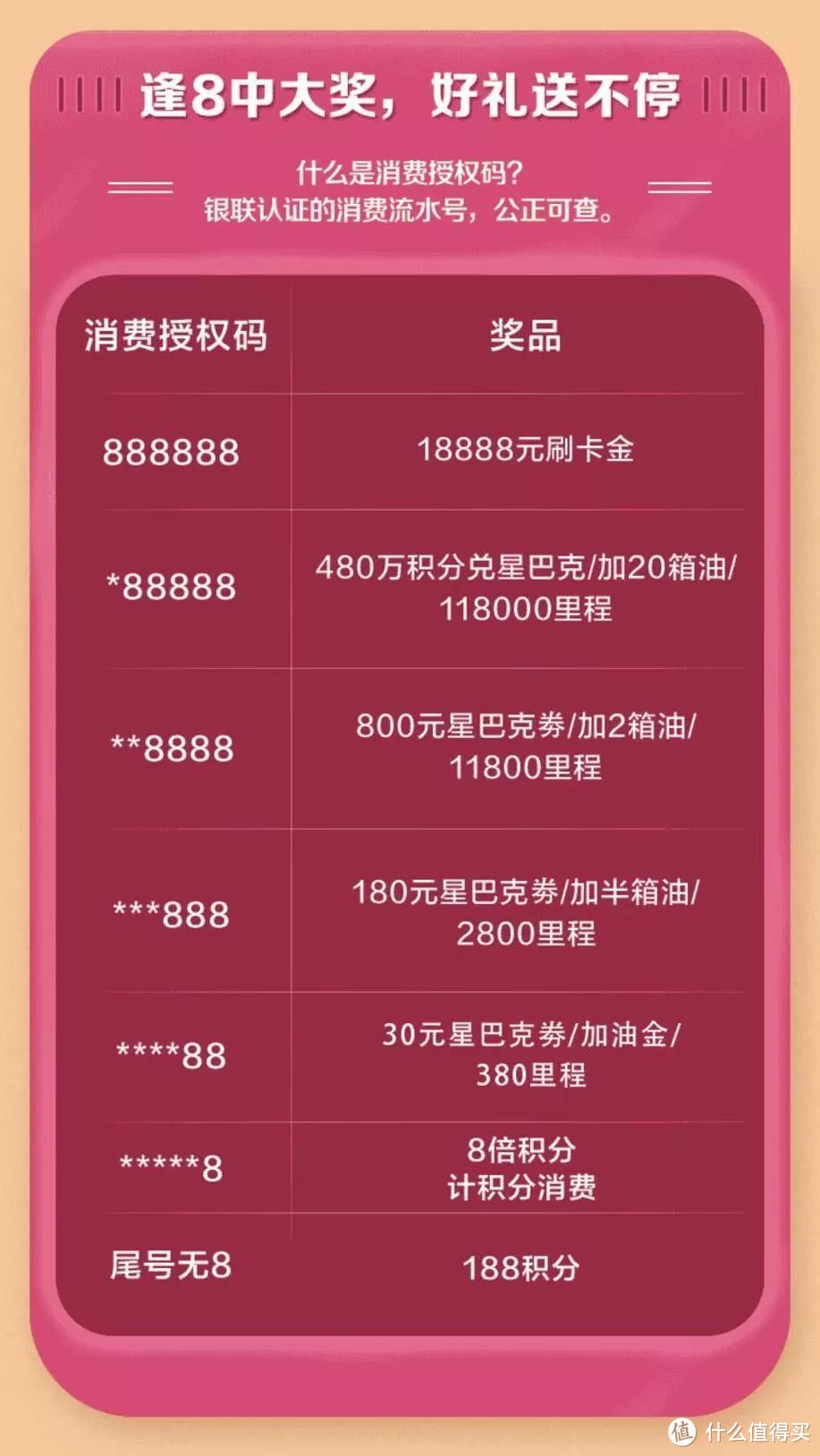 14家银行信用卡双11狂欢月活动汇总！篇幅长，建议收藏