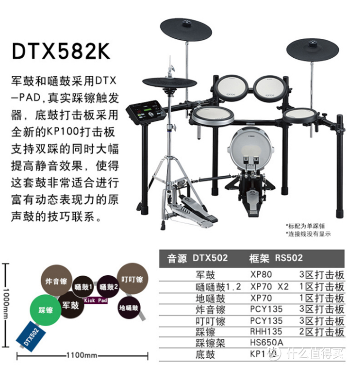 音乐节奏之根——2019双十一电鼓选购指南