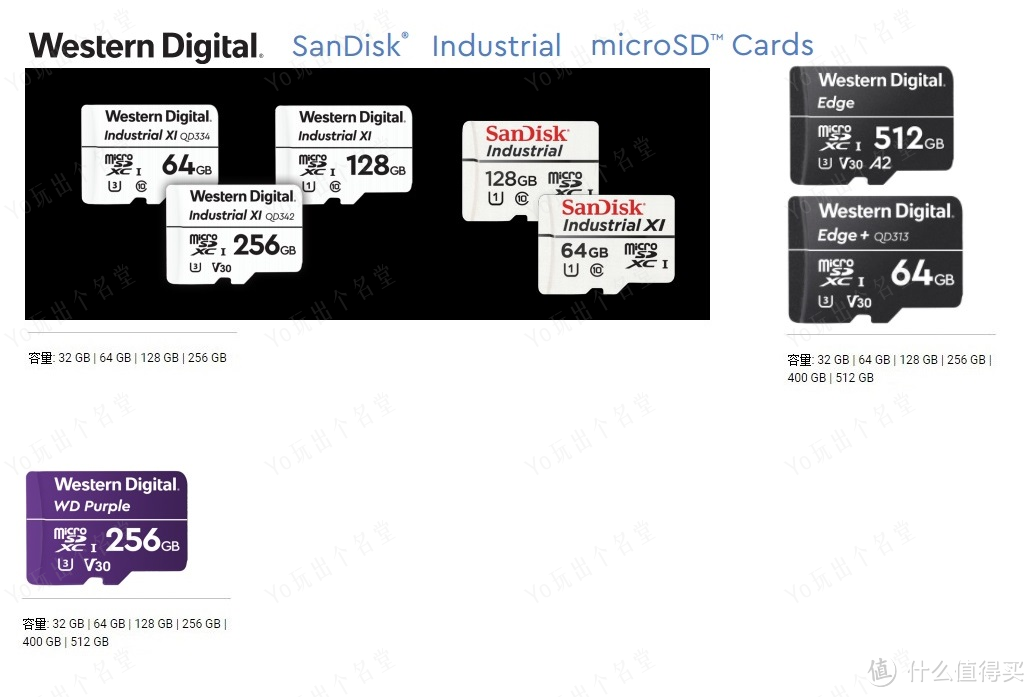 Micro SD/TF存储卡选购终极指南  上篇