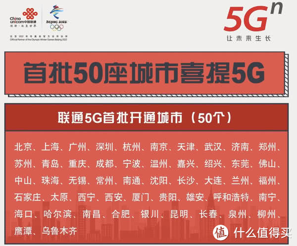 联通首批开通5G的城市列表