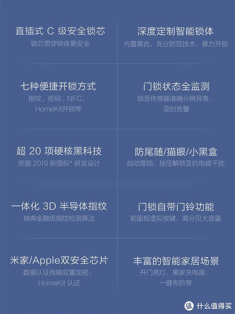 【首晒】Aqara新品智能门锁N100开箱，米家&HomeKit双认证，多项独有功能
