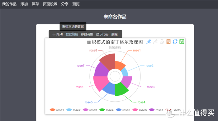 都说Excel是表格小能手？PPT表示不服！你知道PPT表格功能还能这样用吗？