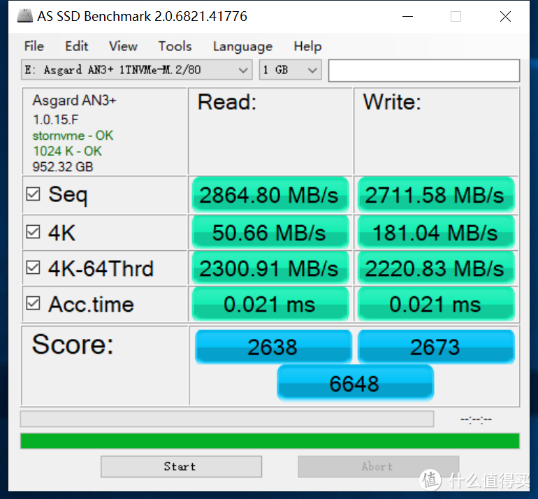 国产主控强 阿斯加特AN3+ NVMe SSD评测 媲美三星西数的高端存在