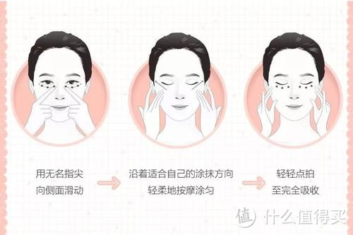 我的眼部护理产品清单来了,双十一购起来!