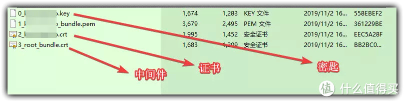 解压证书对应文件