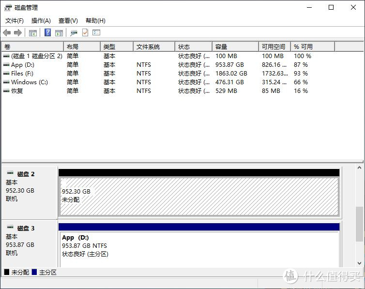 黑色的是AN3+ 1TB可用空间952.3GB， 蓝色的D盘是AN1 953.87比AN3+多了1.5GB