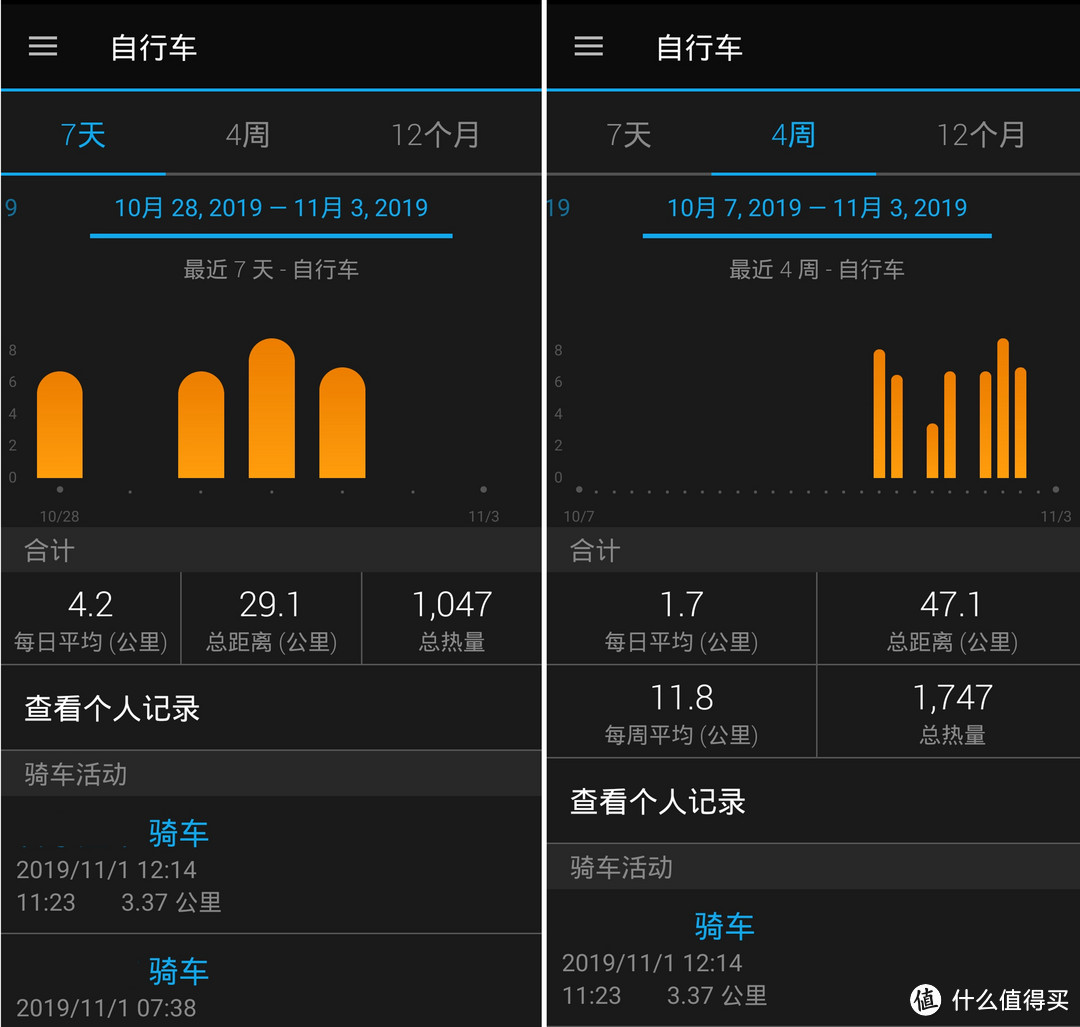 Garmin Venu 多功能运动手表：不仅是漂亮的实力派，还是你的全天候生活运动管家