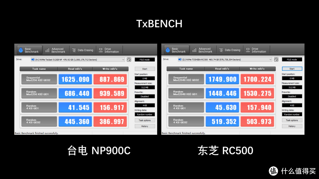 “1元1GB”两款高速SSD NVMe对比测评——东芝铠侠-RC500VS台电-幻影NP900C