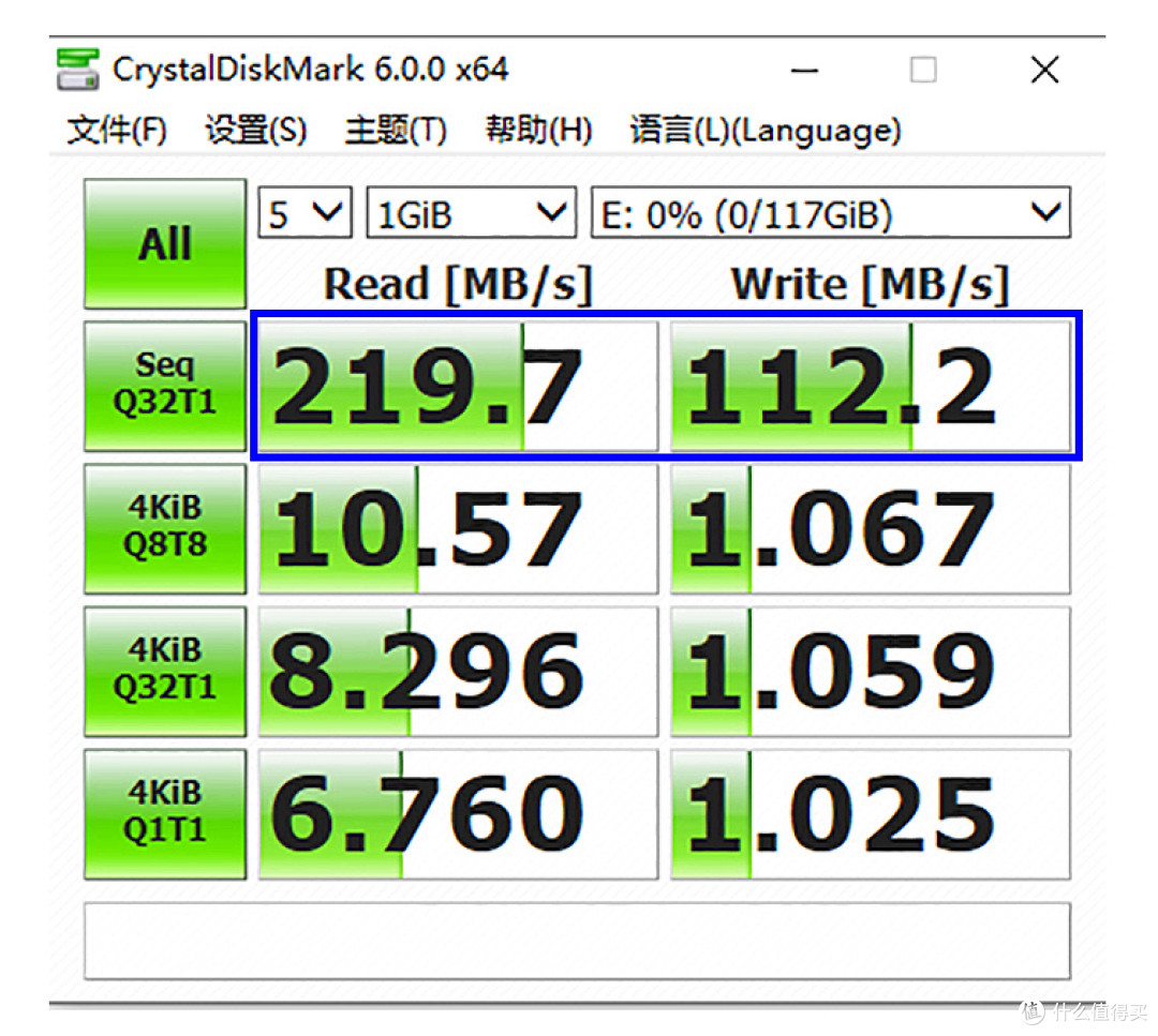 迎接4K超清拍摄时代,全画幅微单稳定器,还要雷克沙UHS-II 1667X 128G SD卡