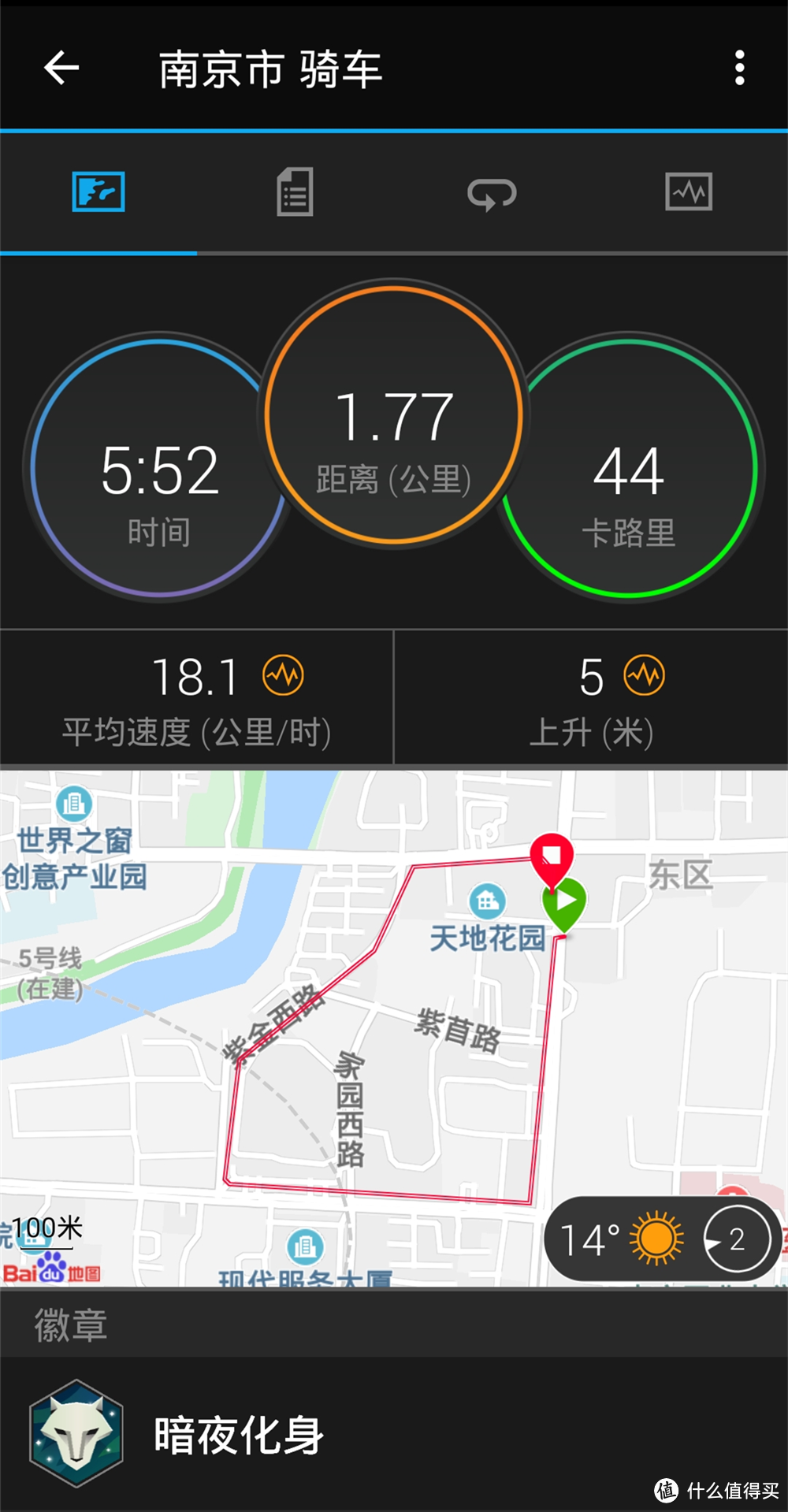 Garmin Venu 多功能运动手表：不仅是漂亮的实力派，还是你的全天候生活运动管家