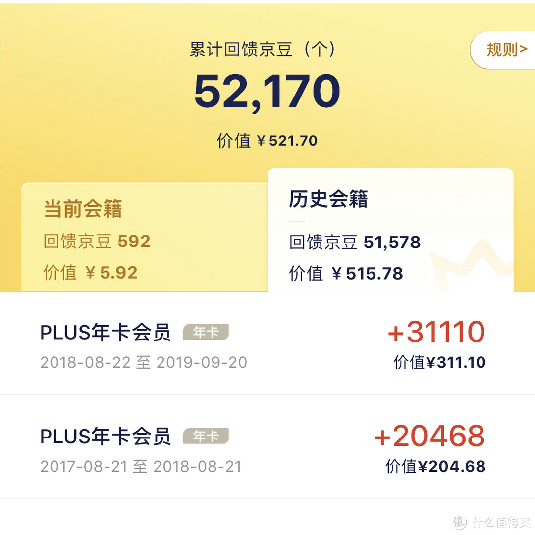 京东双11会员权益日怎么玩？不看就亏了！