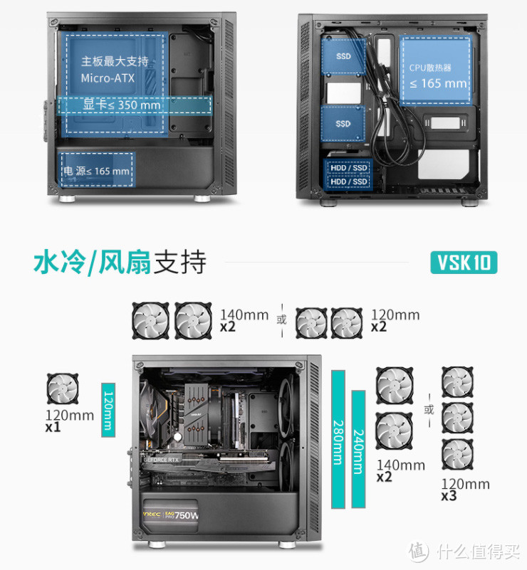 开开心心把钱花！双11新品电脑游戏主机装机配置分享