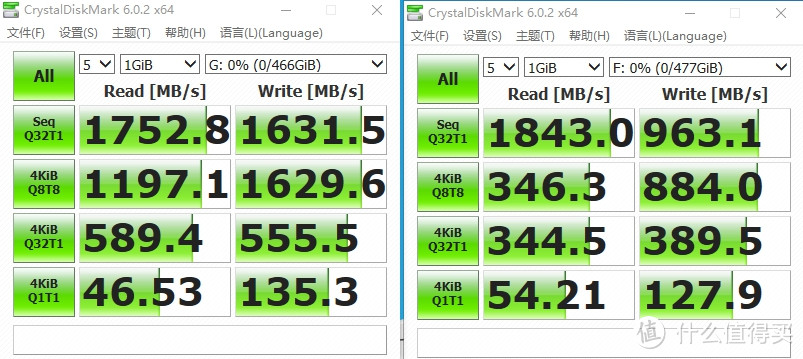 原厂颗粒+原厂主控——东芝 RC500 NVMe固态硬盘全面对比intel 660P