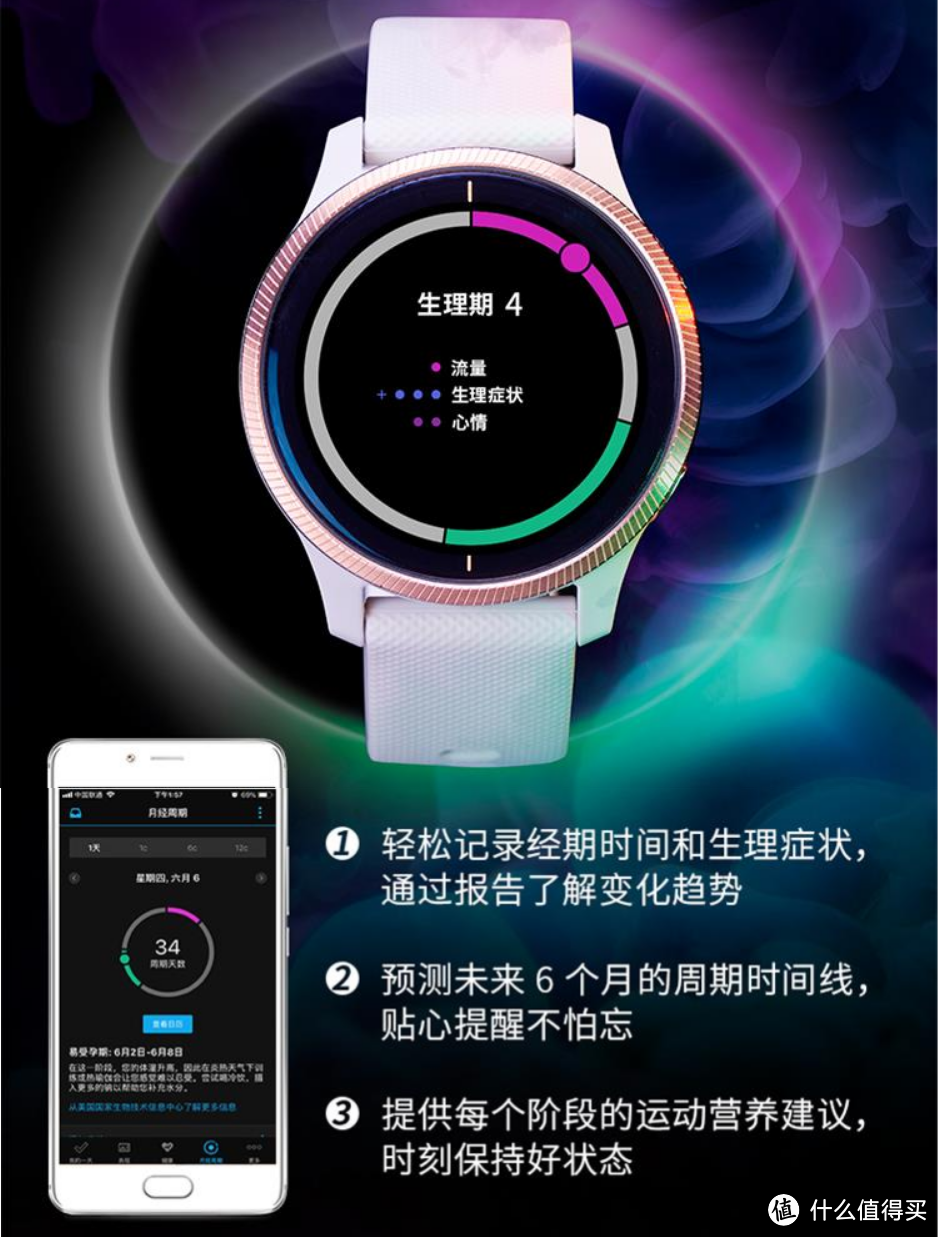 Garmin Venu 多功能运动手表：不仅是漂亮的实力派，还是你的全天候生活运动管家