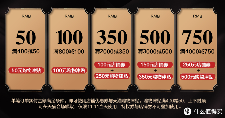 12个品牌分析，43款折扣对比，最全数据帮助你备战家纺双十一！