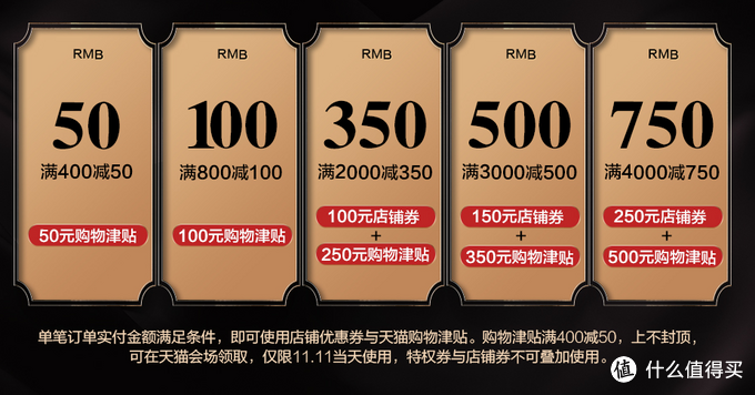 12个品牌分析，43款折扣对比，最全数据帮助你备战家纺双十一！