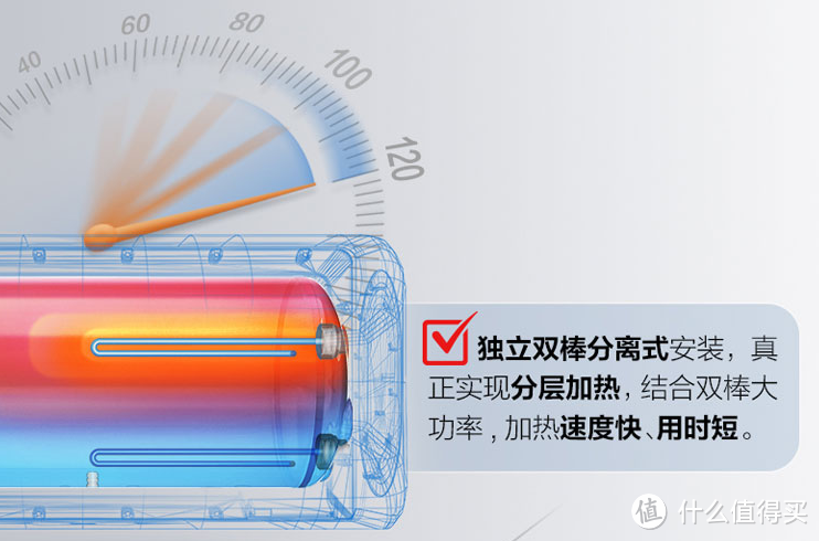 加热快速、热水量大,还有智能遥控! A.O.史密斯E80VDP电热水器新品尝鲜体验