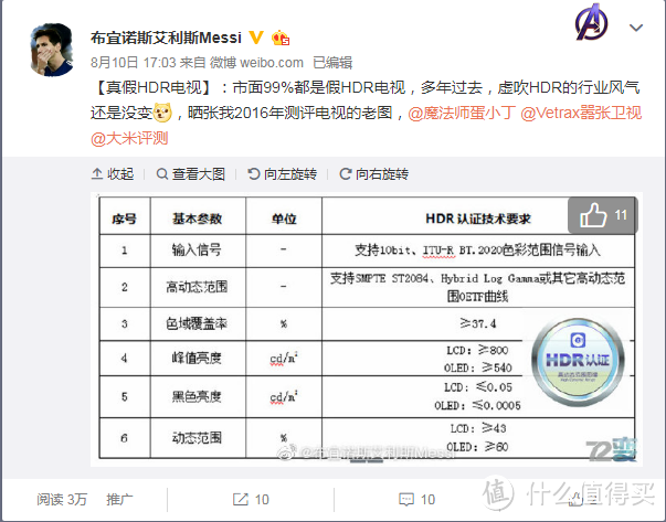 2019终极电视攻略：1千到1万，超细致！