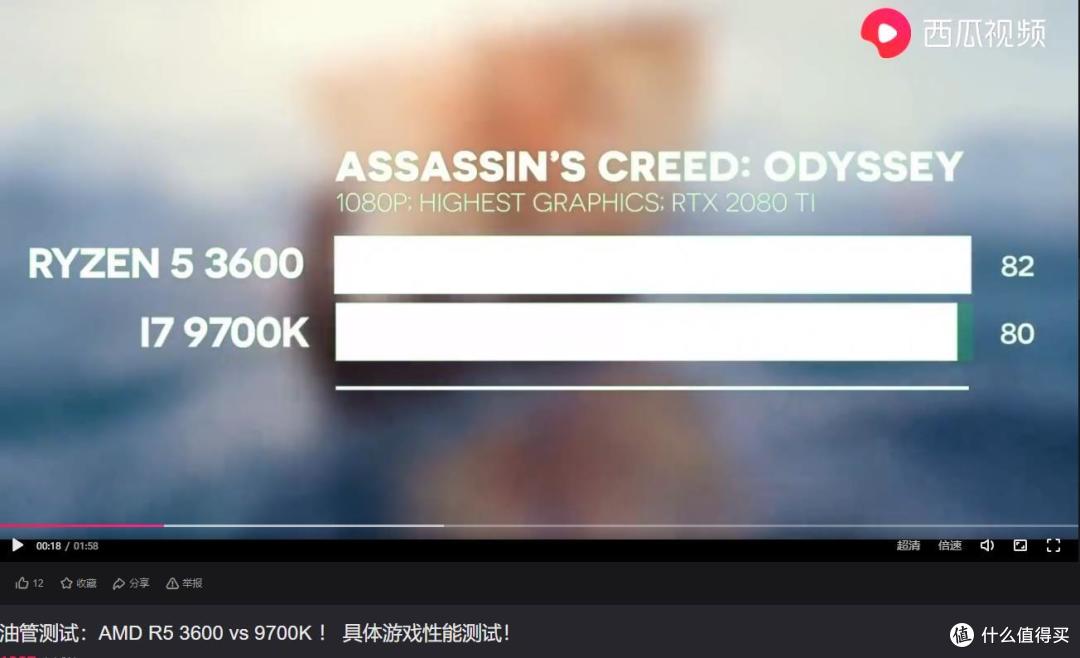 双11攒机能便宜多少?双11期间9000元档攒机配件选择浅谈。6000字长文
