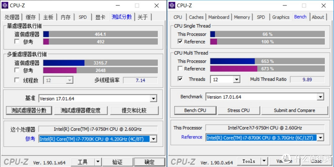 11年后的大升级，窄边设计、144Hz、15.6英寸ROG魔霸3电竞笔记本