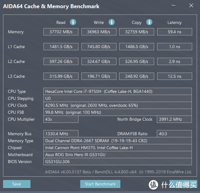 11年后的大升级，窄边设计、144Hz、15.6英寸ROG魔霸3电竞笔记本