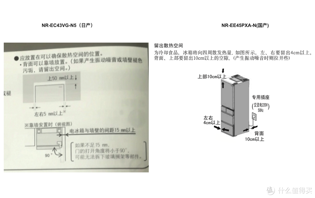 43和45的官方建议散热空间对比