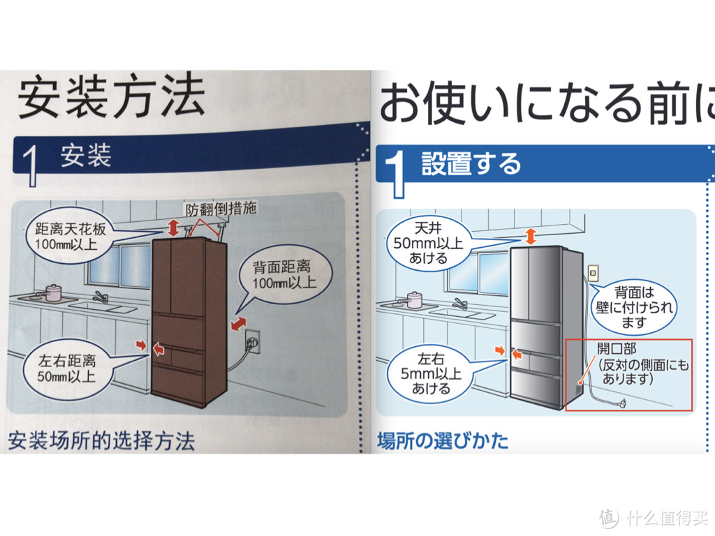  国行和本土版说明书上的散热空间对比