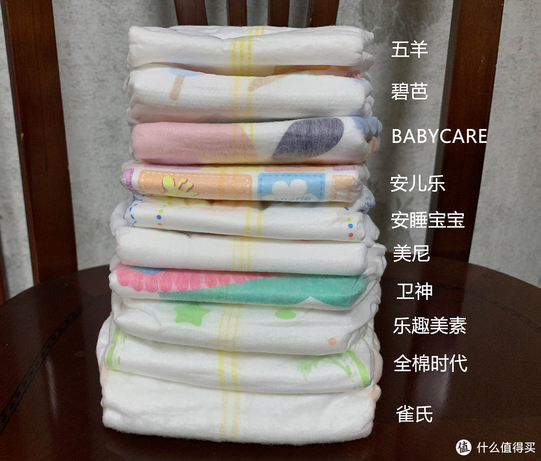 看评测再多也买不好尿不湿,10款复合芯体纸尿裤真实体验