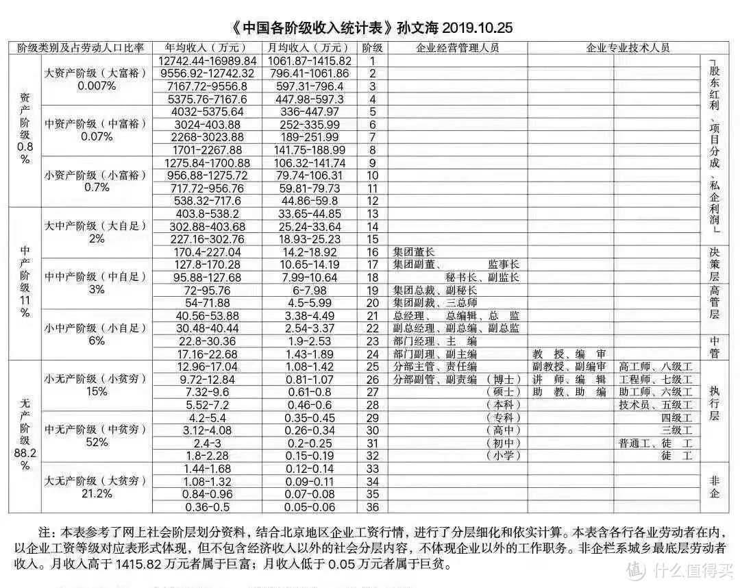 余额宝不行了，我们的钱该往哪里放？